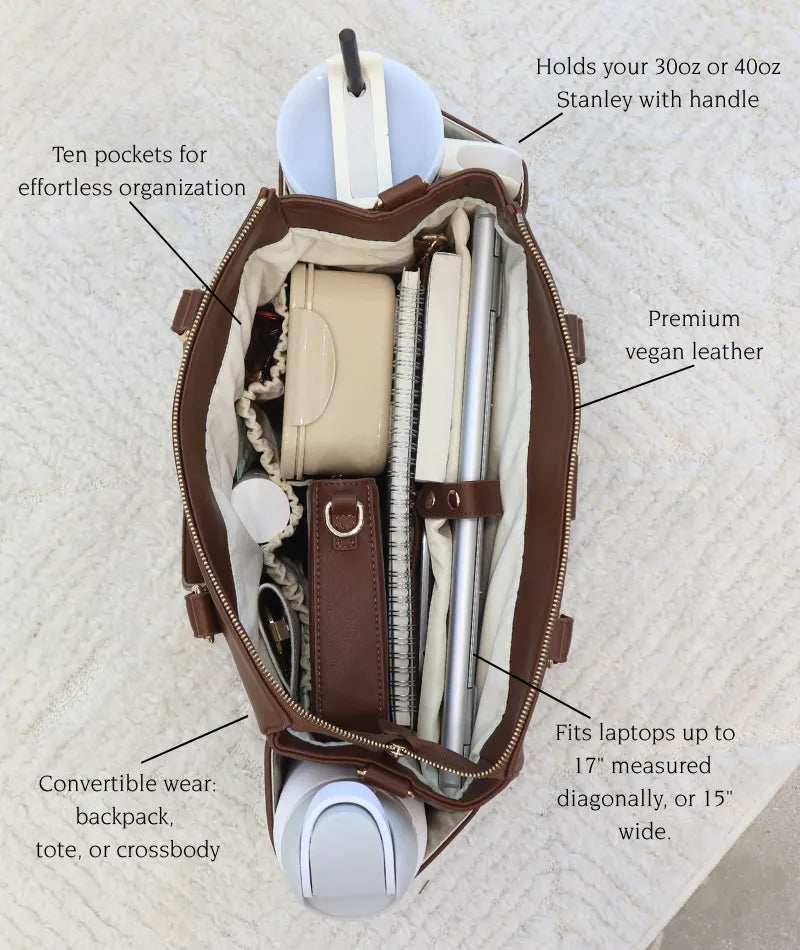 Stylish Convertible Backpack—one bag, multiple uses.